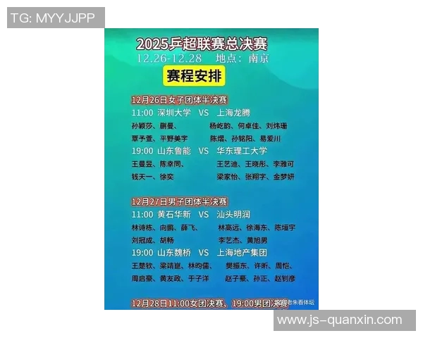 南京乒乓球队创历史新高速度排名引发全国关注与热议